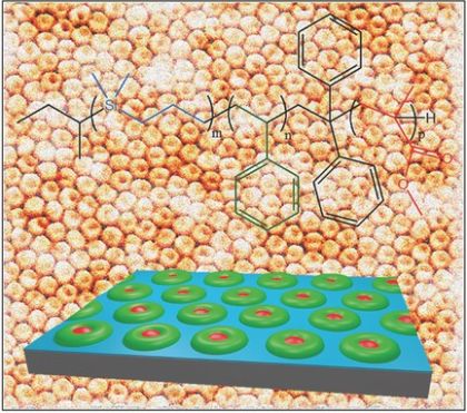 Highly ordered nanoring arrays formed by template Si-containing triblock terpolymer thin films