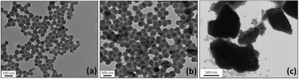 Aqueous PCDTBT:PC71BM Photovoltaic Inks Made by Nanoprecipitation