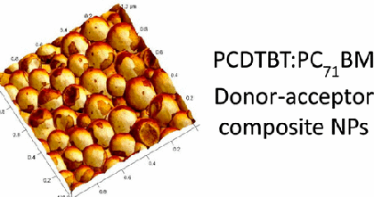 Photoactive donor-acceptor composite nanoparticles dispersed in water