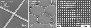 Materials for Transparent Electrodes: From Metal Oxides to Organic Alternatives